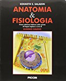 Anatomia & fisiologia