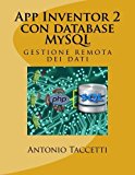 App Inventor 2 Con Database Mysql