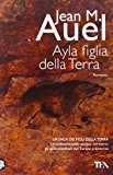 Ayla figlia della terra