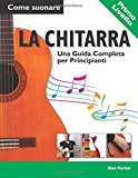 Come suonare la Chitarra – Una Guida Completa per Principianti