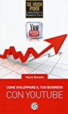 Come sviluppare il tuo business con YouTube