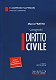 Compendio di diritto civile