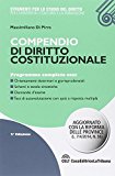 Compendio di diritto costituzionale