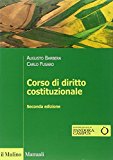 Corso di diritto costituzionale