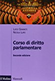 Corso di diritto parlamentare