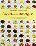 Dieta per immagini