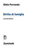 Diritto di famiglia