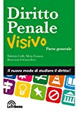 Diritto penale visivo. Parte generale