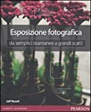 Esposizione fotografica da semplici istantanee a grandi scatti