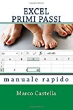 Excel Primi Passi: Manuale Rapido