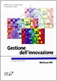 Gestione dell'innovazione