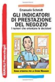 Gli indicatori di prestazione del negozio. I numeri che orientano le decisioni