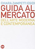 Guida al mercato dell'arte moderna e contemporanea