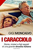 I Caracciolo: Storie, misteri e figli segreti di una grande dinastia italiana