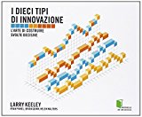 I dieci tipi di innovazione. L'arte di costruire svolte decisive