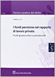 I fondi pensione nel rapporto di lavoro privato