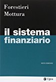 Il sistema finanziario