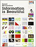 Information is beautiful. Capire il mondo al primo sguardo