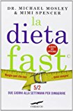 La dieta fast. Mangia quel che vuoi… quasi sempre!