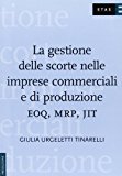 La gestione delle scorte nelle imprese commerciali e di produzione