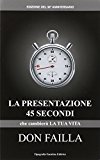 La presentazione 45 secondi che cambierà la tua vita