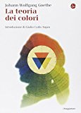 La teoria dei colori