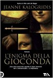 L'enigma della Gioconda