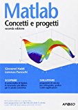 Matlab. Concetti e progetti