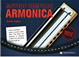 Metodo semplice armonica diatonica