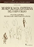 Morfologia esterna del corpo umano