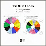 Nuovi quadranti di radiestesia