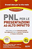 PNL per le presentazioni ad alto impatto. Migliora la tua comunicazione in pubblico con le nuove tecniche di public speaking