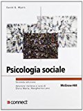 Psicologia sociale