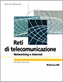 Reti di telecomunicazione