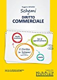 Schemi di diritto commerciale