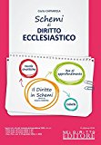 Schemi di diritto ecclesiastico