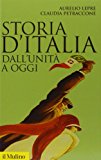 Storia d’Italia dall’Unità a oggi