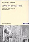 Storia dei partiti politici. L'Italia dal Risorgimento alla Repubblica