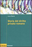 Storia del diritto romano