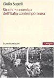 Storia economica dell’Italia contemporanea