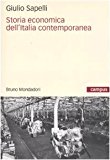 Storia economica dell'Italia contemporanea