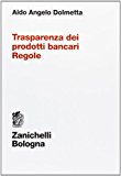 Trasparenza dei prodotti bancari. Regole