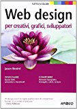 Web design per creativi, grafici, sviluppatori